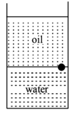 Mechanical Properties of Solids and Fluids mcq option image